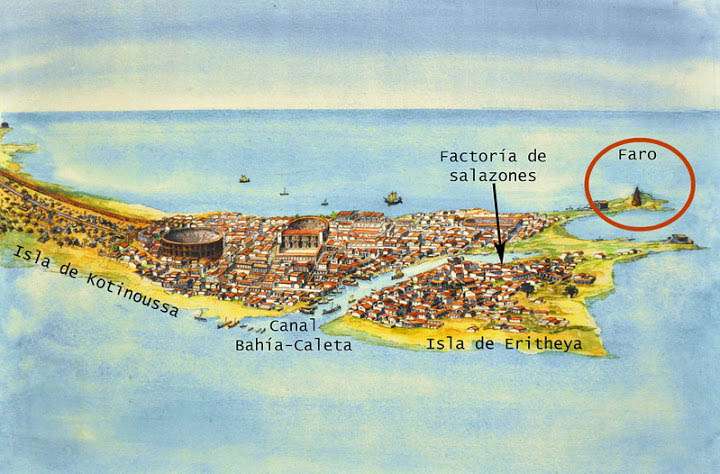 Origen de la Caleta de Cádiz